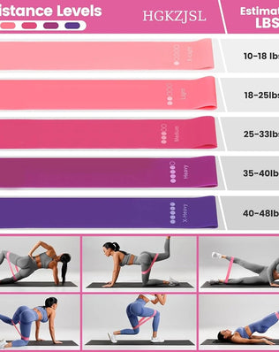 Pilates Yoga Set 13 Piece Home Pilates Kit for Women Pilates Equipment Toning Fitness Essentials Starter Set Accessories - Problems Solved