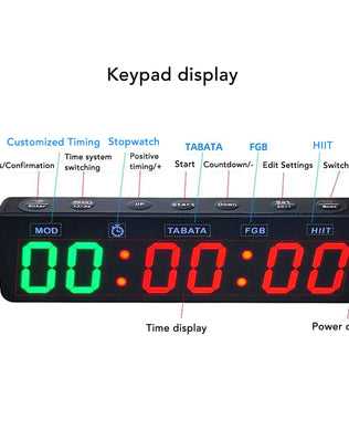 Gym Timer Clock HIIT Mode Portable Stopwatch Countdown - Problems Solved