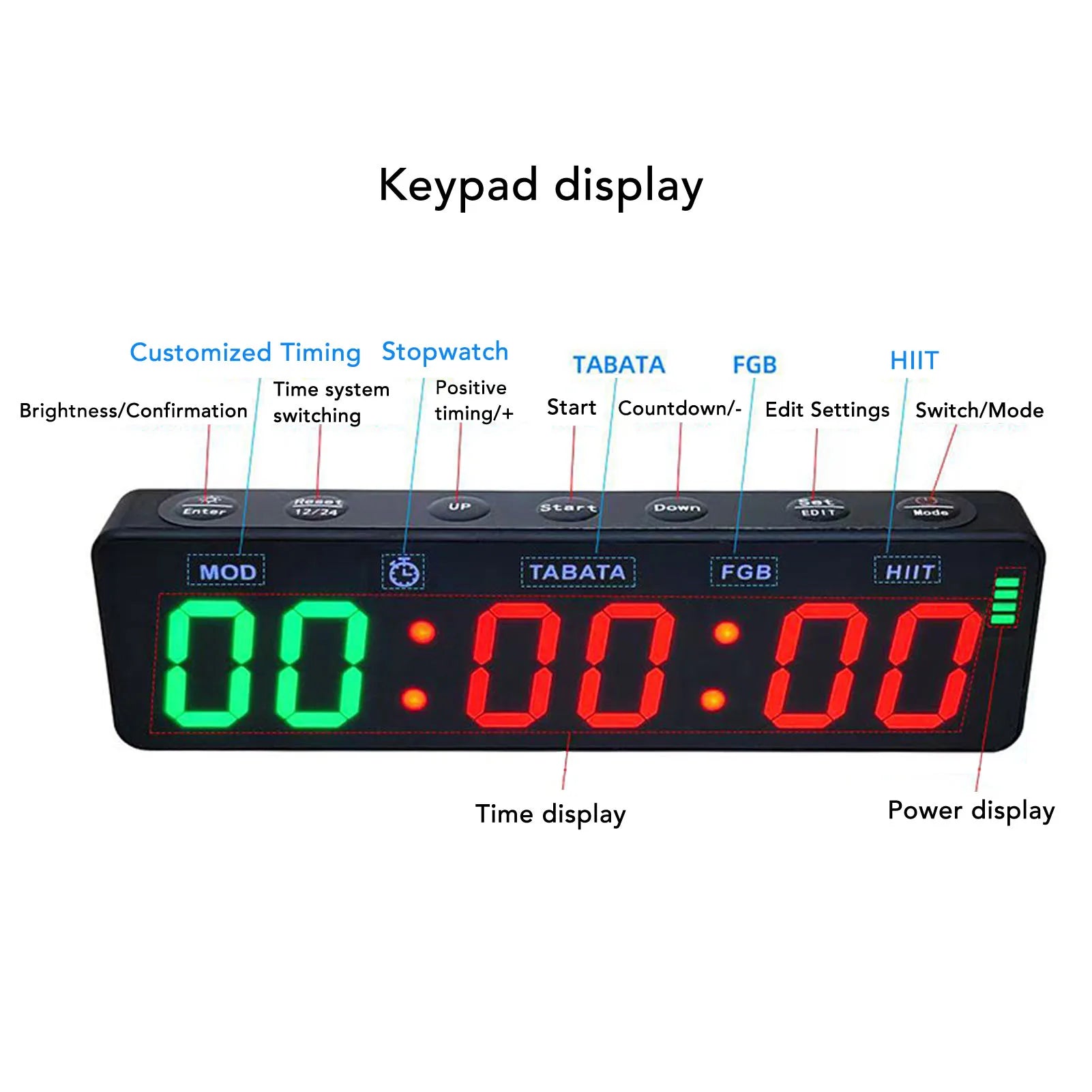 Gym Timer Clock HIIT Mode Portable Stopwatch Countdown - Problems Solved