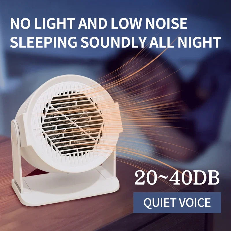 Heating and Cooling Small Heater Home Bedroom Dormitory Office Energy Saving Safety Quiet Rotating Shaking Head Electric Heater - Problems Solved
