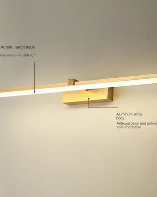 LED Bathroom Mirror Cabinet Light, Minimalist Mirror Front - Problems Solved
