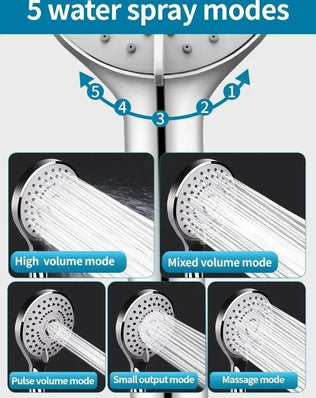 Bathroom Pressurized Hand Shower Package Accessories Shower Nozzle Large Water Output 5 Models Universal Adaptation Save Water - Problems Solved