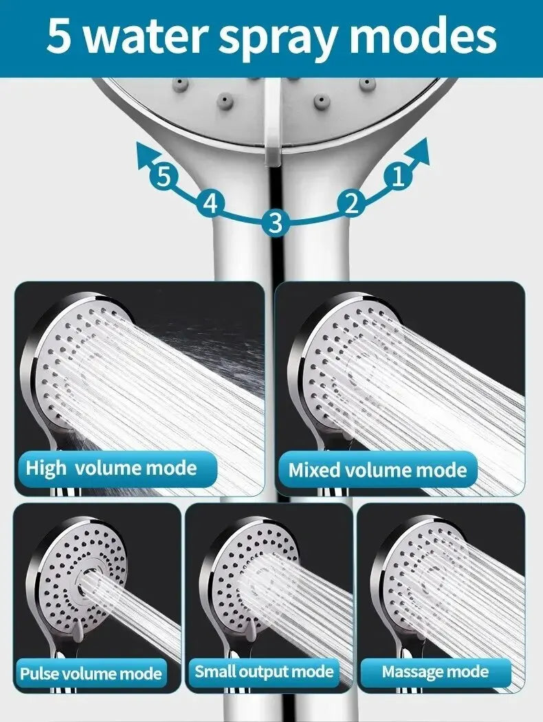 Bathroom Pressurized Hand Shower Package Accessories Shower Nozzle Large Water Output 5 Models Universal Adaptation Save Water - Problems Solved