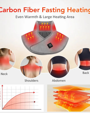 Electric Heating Shoulder Neck Pad USB Heated Back Wrap 3 Heat Level Soft Hot Compress Back Shawl Neck Shoulder Fast Heated Pad - Problems Solved