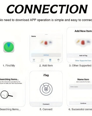GPS Smart Anti-Lost Device - Real-Time Tracker for Pets, Elderly & Kids, No Installation Needed, iOS Compatible, Reliable & Worr - Problems Solved