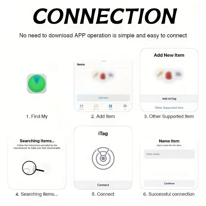 GPS Smart Anti-Lost Device - Real-Time Tracker for Pets, Elderly & Kids, No Installation Needed, iOS Compatible, Reliable & Worr - Problems Solved