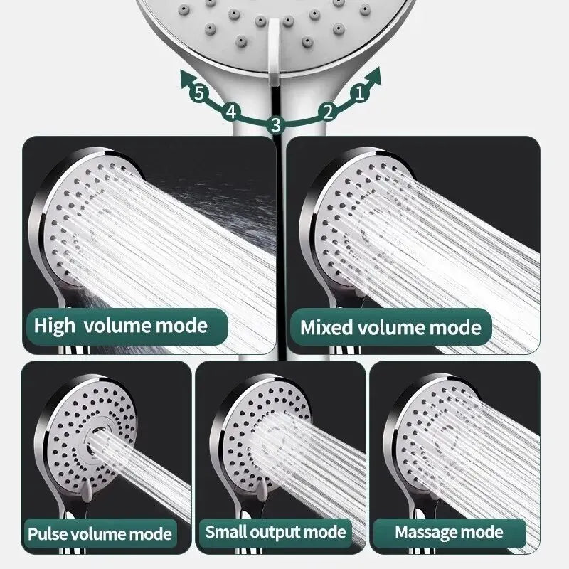 Bathroom Pressurized Hand Shower Package Accessories Shower Nozzle Large Water Output 5 Models Universal Adaptation Save Water - Problems Solved