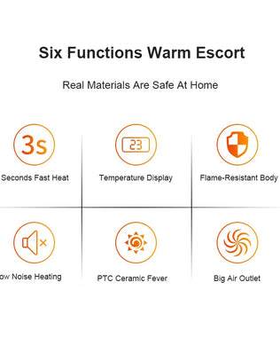 Air Heater Silent Remote Fast Heat Thermostat Electric Portable Heater Mini Wall Mount Home Office Desktop Warm Air Heater - Problems Solved
