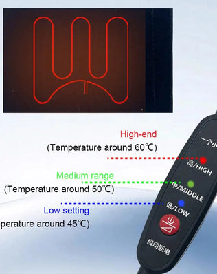 Heated Grips Cover for Motorcycle, 5V Handlebar Heater Motorcycle Heated Grips USB Power Waterproof ATV Heated Handlebar Warmers - Problems Solved