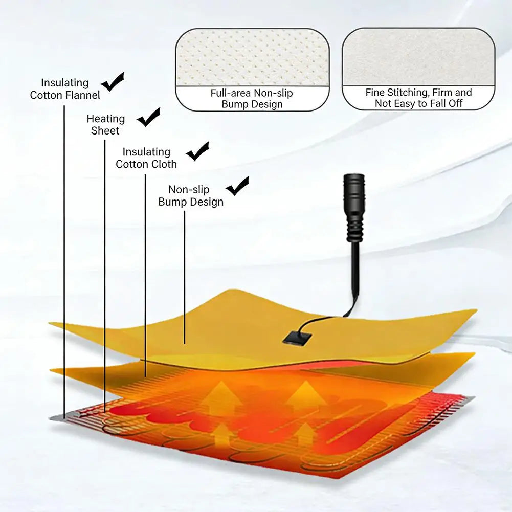 Heated Grips Cover for Motorcycle, 5V Handlebar Heater Motorcycle Heated Grips USB Power Waterproof ATV Heated Handlebar Warmers - Problems Solved