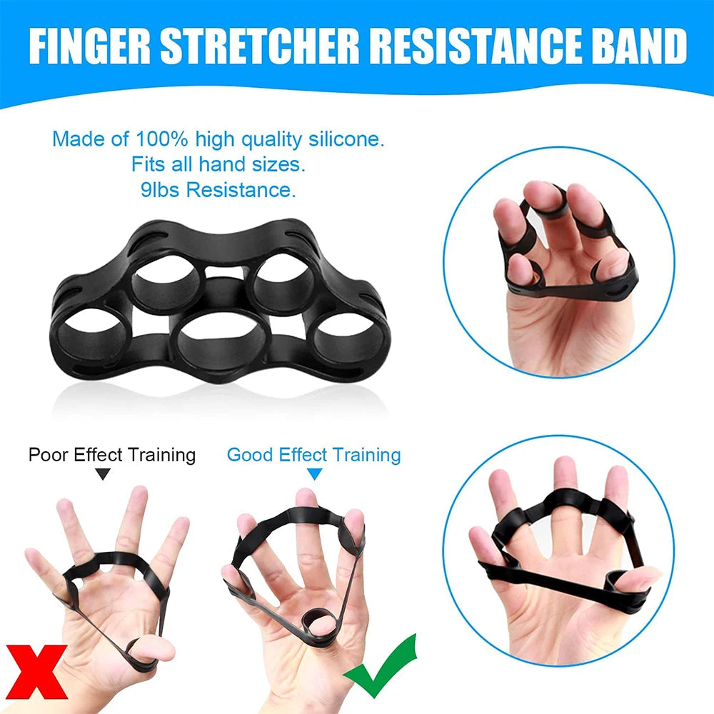 5-60Kg Adjustable Heavy Hand Gripper Fitness Hand Exerciser - Problems Solved